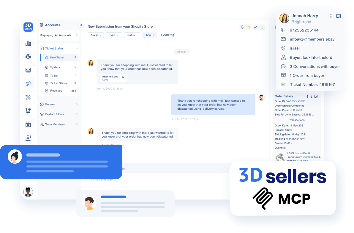 multichannel helpdesk