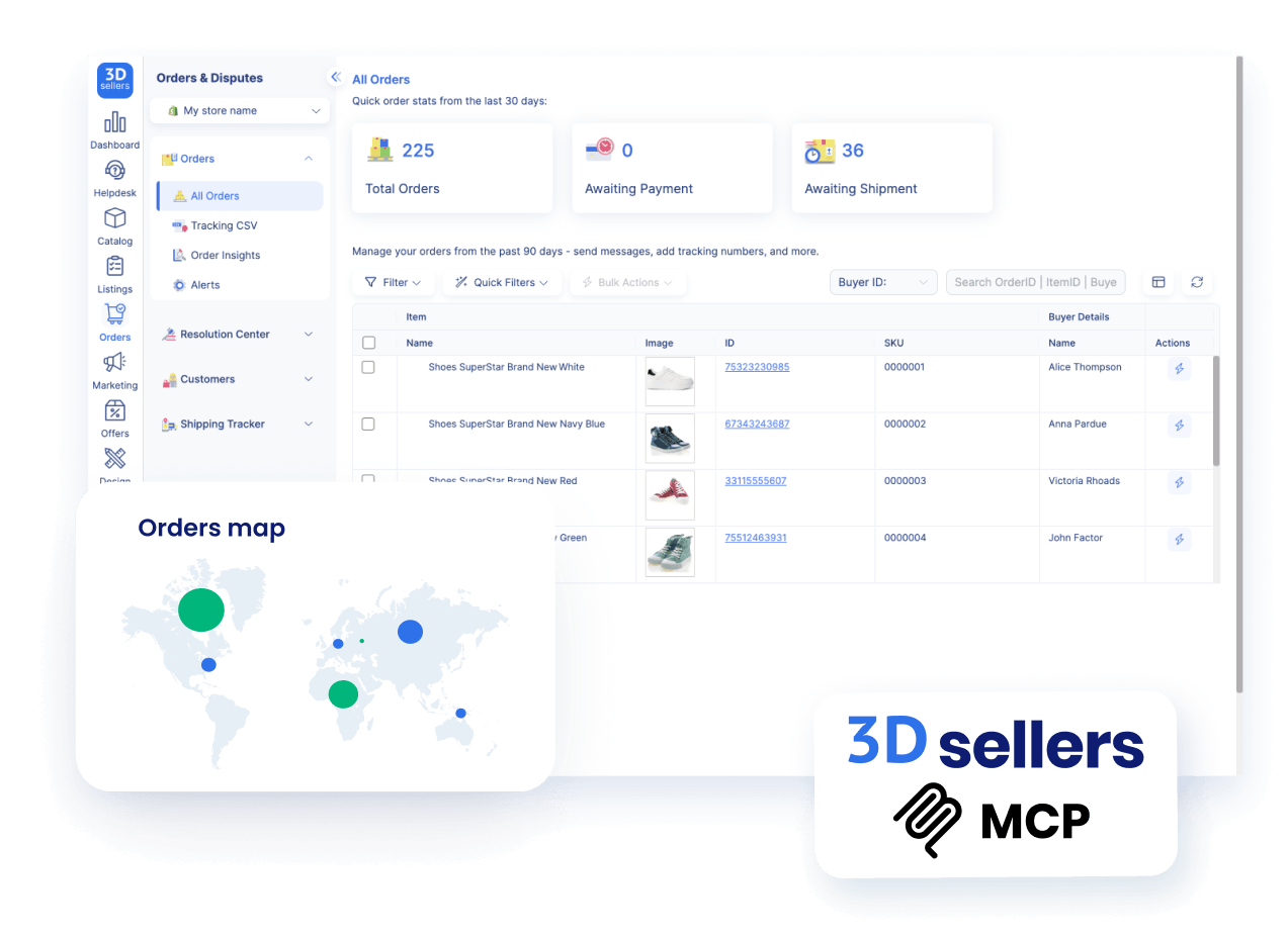 multichannel order manager