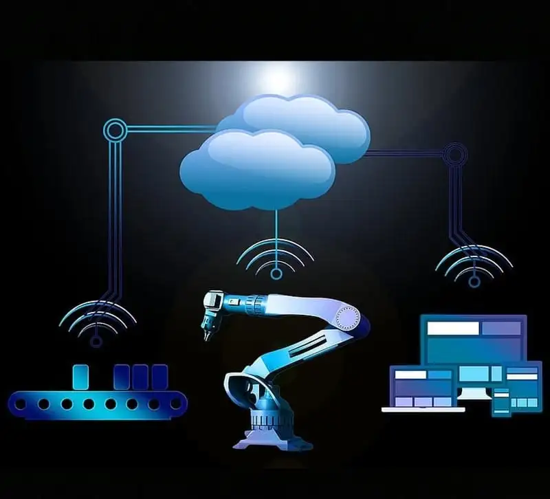 Sensors 3D