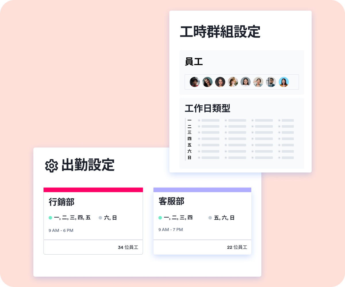 Swingvy 打卡系統可以依據不同工時群組自訂出勤規則
