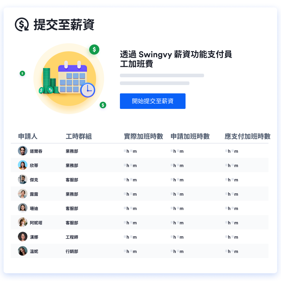 Swingvy 手機 App 的上下班打卡與出勤紀錄介面