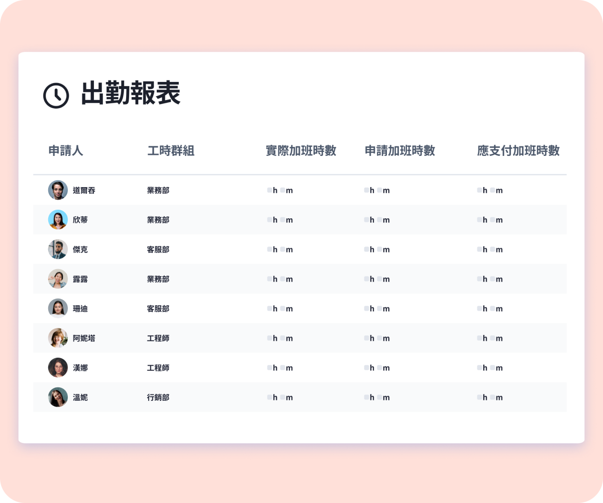  員工上下半打卡記錄、加班費紀錄的出勤報表一鍵下載
