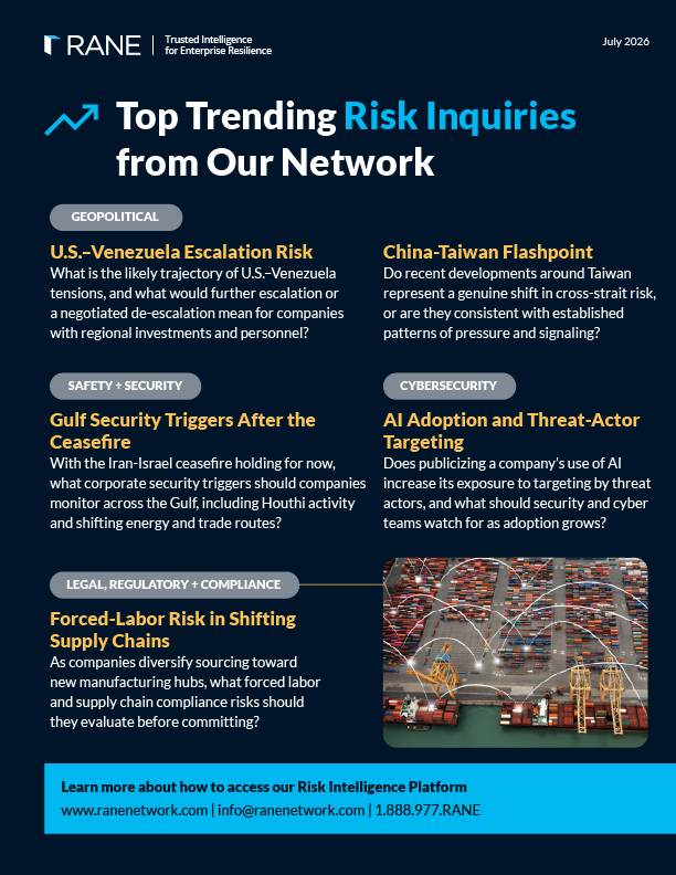 RANE's Top 5 Trending Risk Inquiries from July with 5 major risk topics highlighted below