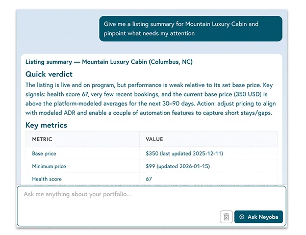 Beyond AI assistant, Neyoba