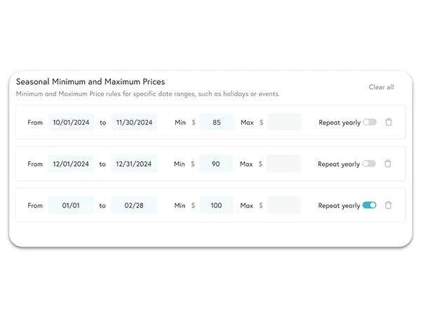 Beyond dashboard of seasonal rollover settings