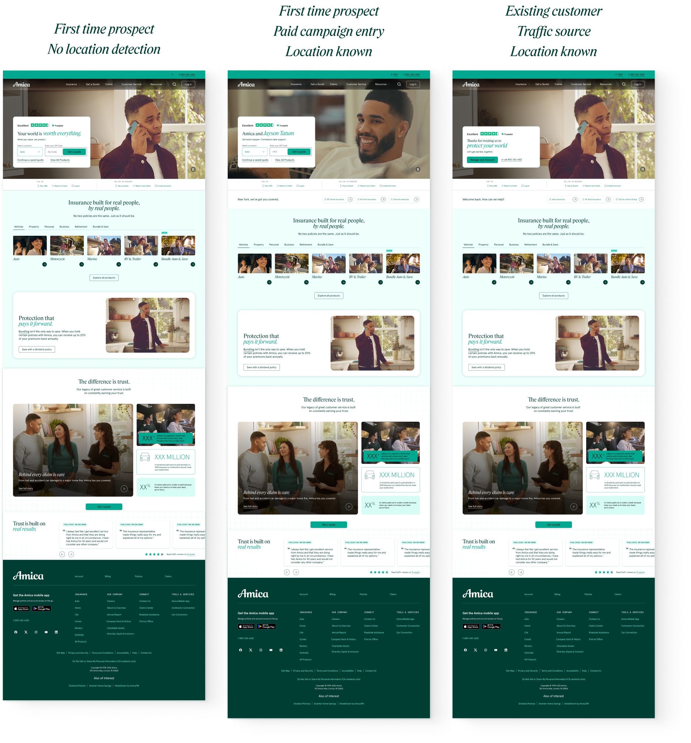 Homepage Personalization