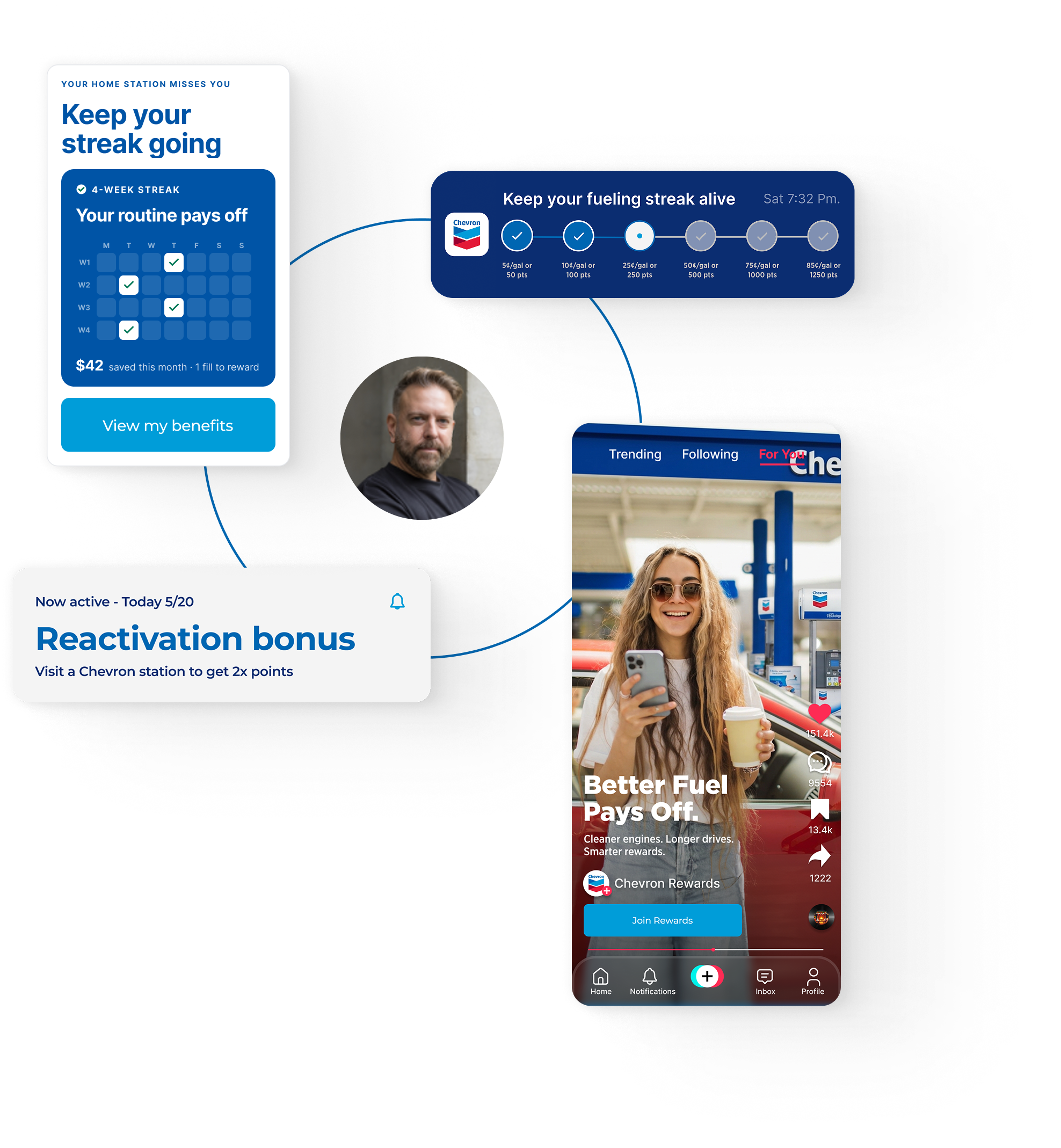 Mobile wireframes