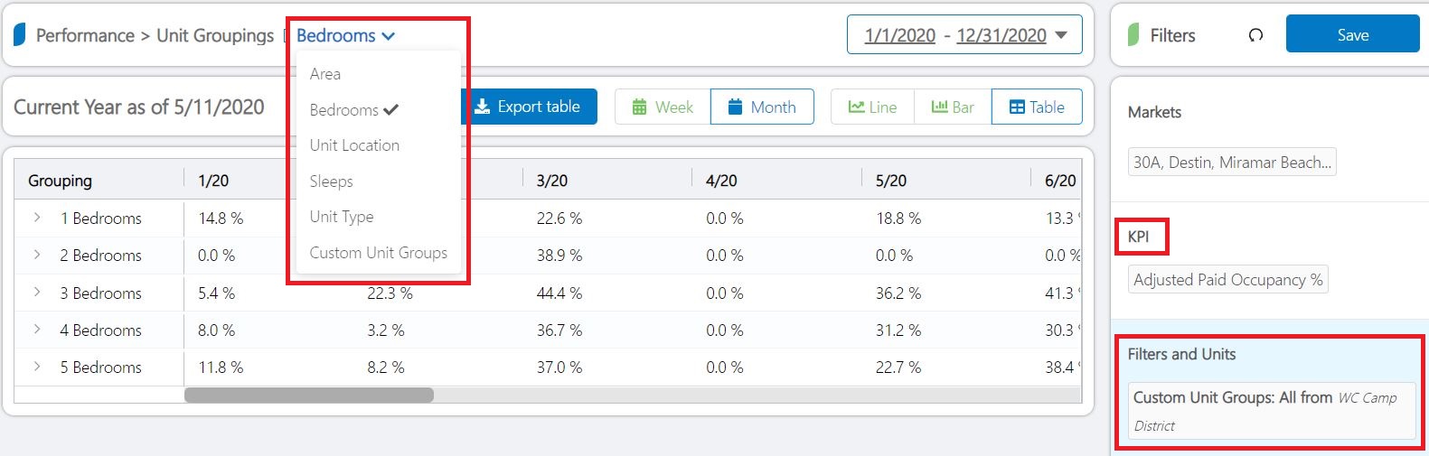 Custom Groups- Unit grouping