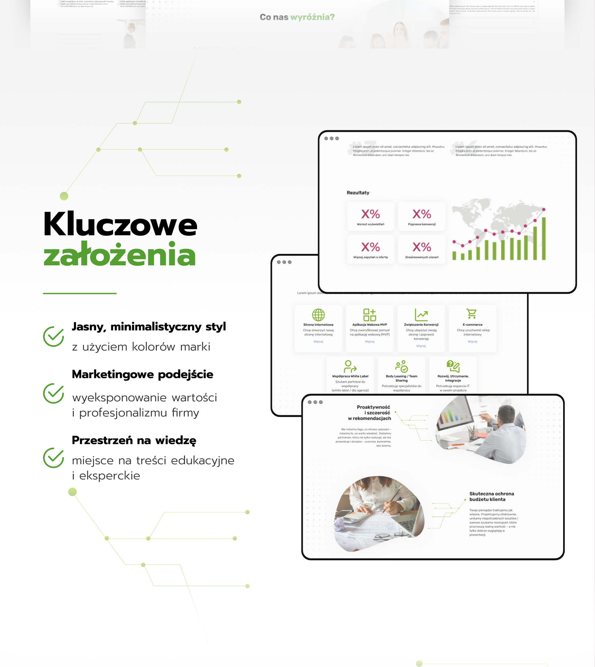 Kluczowe założenia: plansza z tytułem „Kluczowe założenia” i trzema punktami: jasny minimalistyczny styl, marketingowe podejście, przestrzeń na wiedzę, obok dwóch zrzutów ekranu z wynikami (wykres i ikony usług).