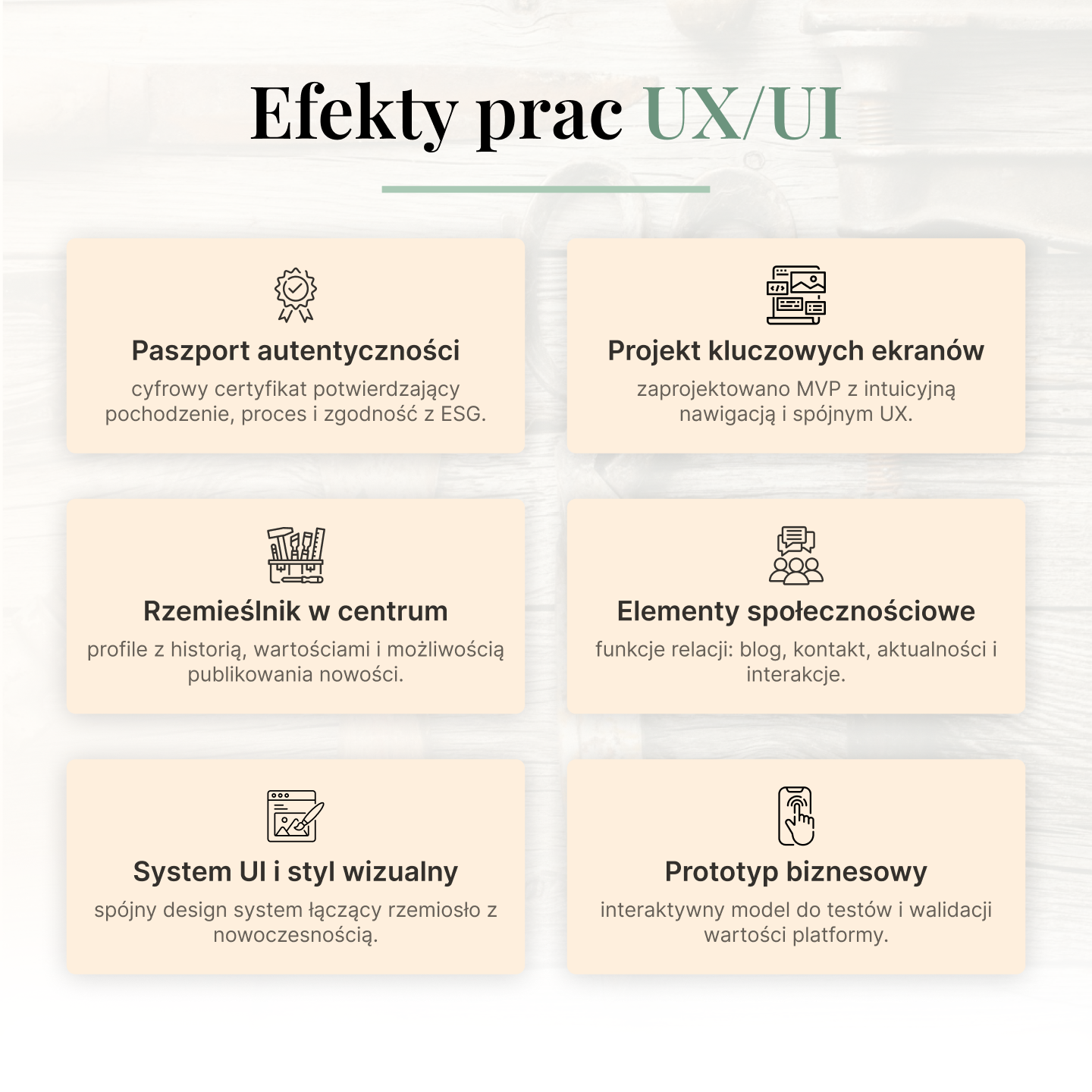 Efekty prac UX/UI – makieta aplikacji Galeriao z projektami ekranów, systemem UI i prototypem biznesowym.