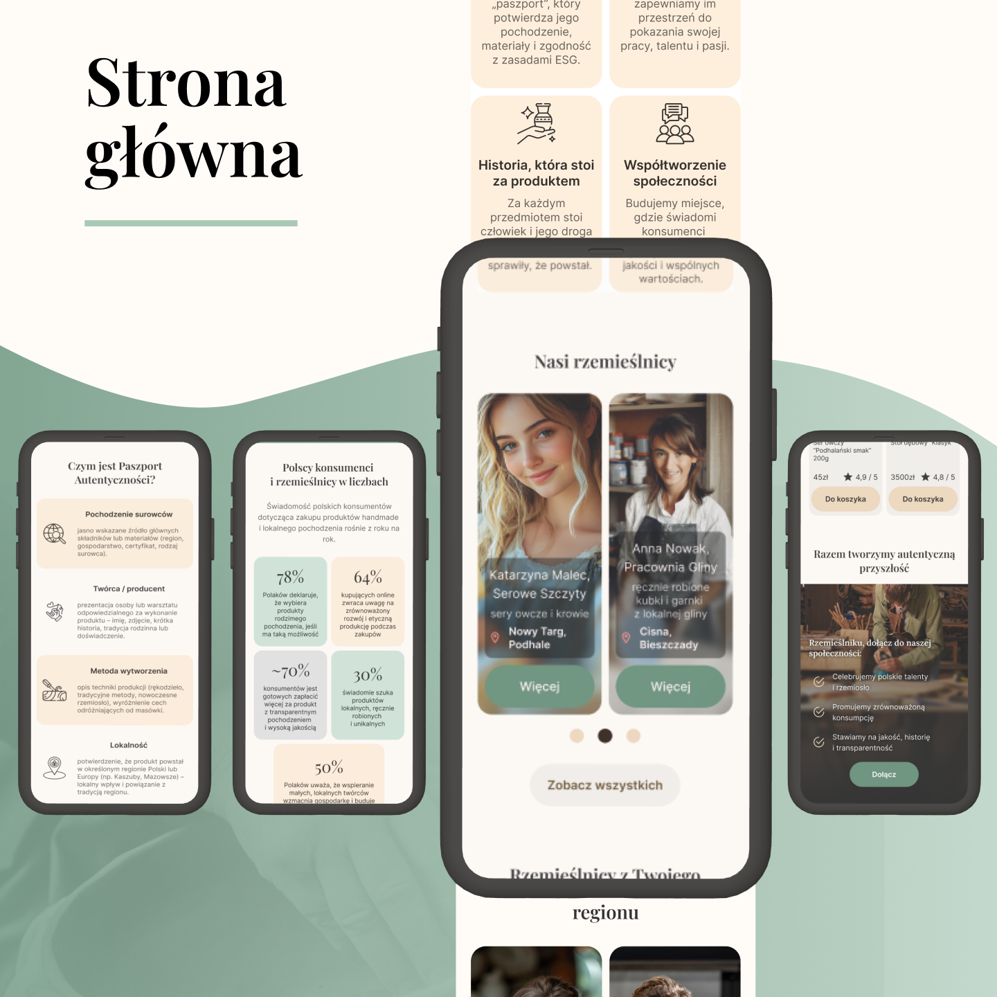 Strona główna makiety aplikacji Galeriao – widok profili rzemieślników i sekcji z paszportem autentyczności.