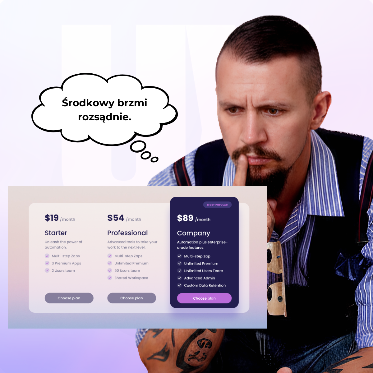 Wybór pakietów w UX UI Design jak projektować stronę internetową UX-MAN Piotr Trzaskowski