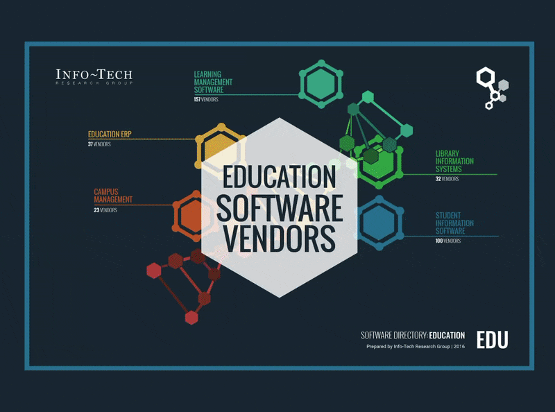 Animated Gif of Project