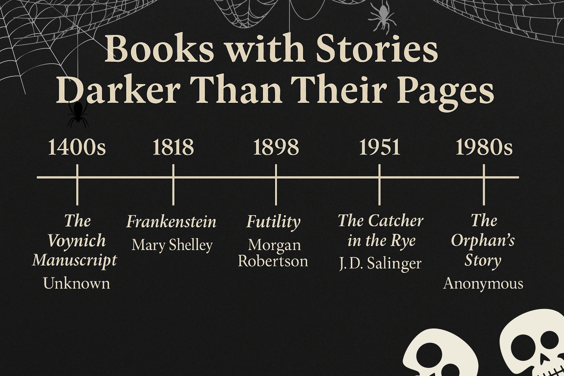 Books With Stories Darker Than Their Pages