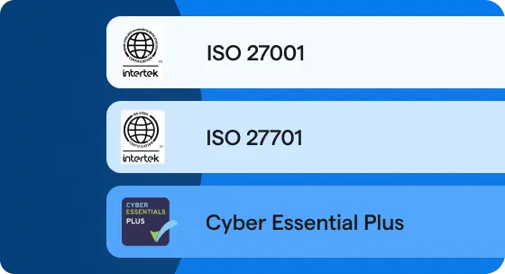 Sicherheitszertifikate von Famly