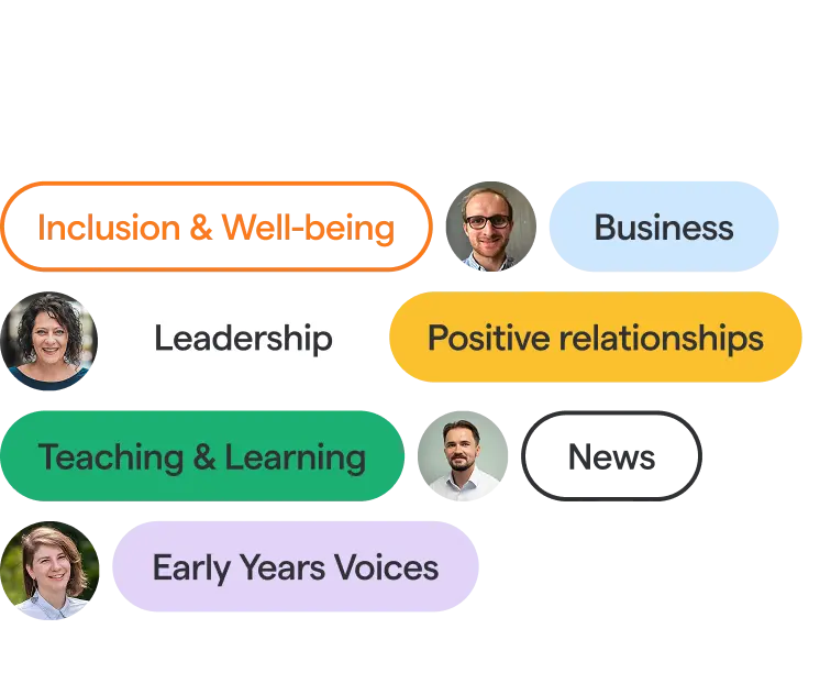 A colorful diagram with text bubbles connected to faces. Topics: Inclusion & Well-Being, Business, Leadership, Positive Relationships, Teaching & Learning, Early Years Voices