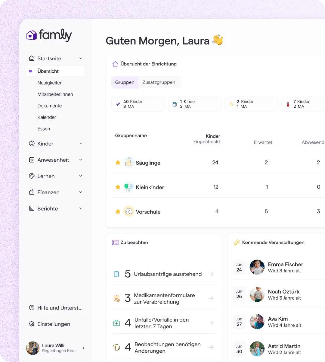 Benutzeroberfläche des Dashboards einer Kinderbetreuungs-App. Seitenleiste mit Menüoptionen, Hauptbereich mit Gruppenstatistiken, anstehenden Aufgaben und bevorstehenden Terminen.