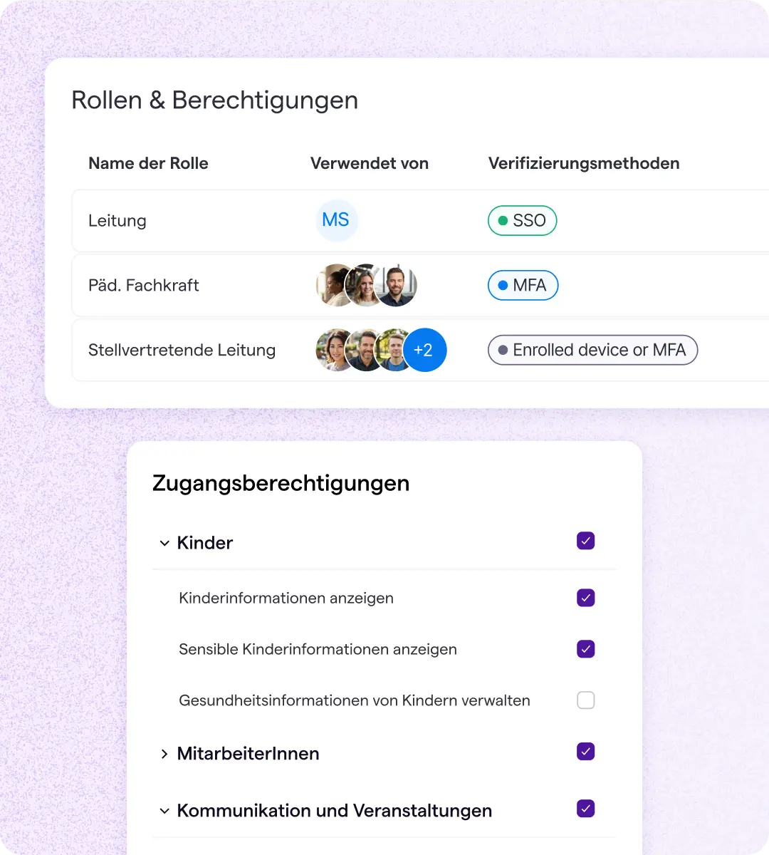 Benutzeroberfläche für Rollen- und Zugriffsverwaltung in einer digitalen Kita-Software mit verschiedenen Rollen, Verifizierungsmethoden und Berechtigungen für Kinder-, Mitarbeiter- und Kommunikationsdaten.