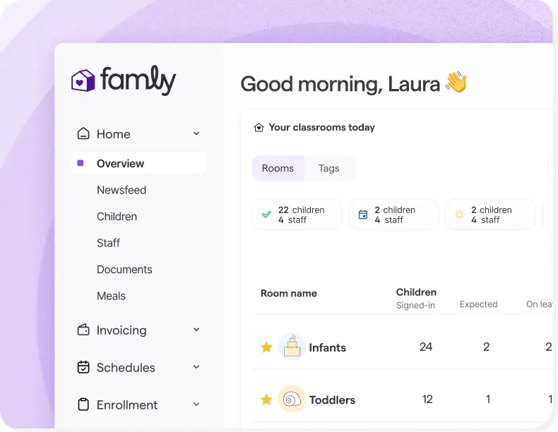 The home screen of Famly