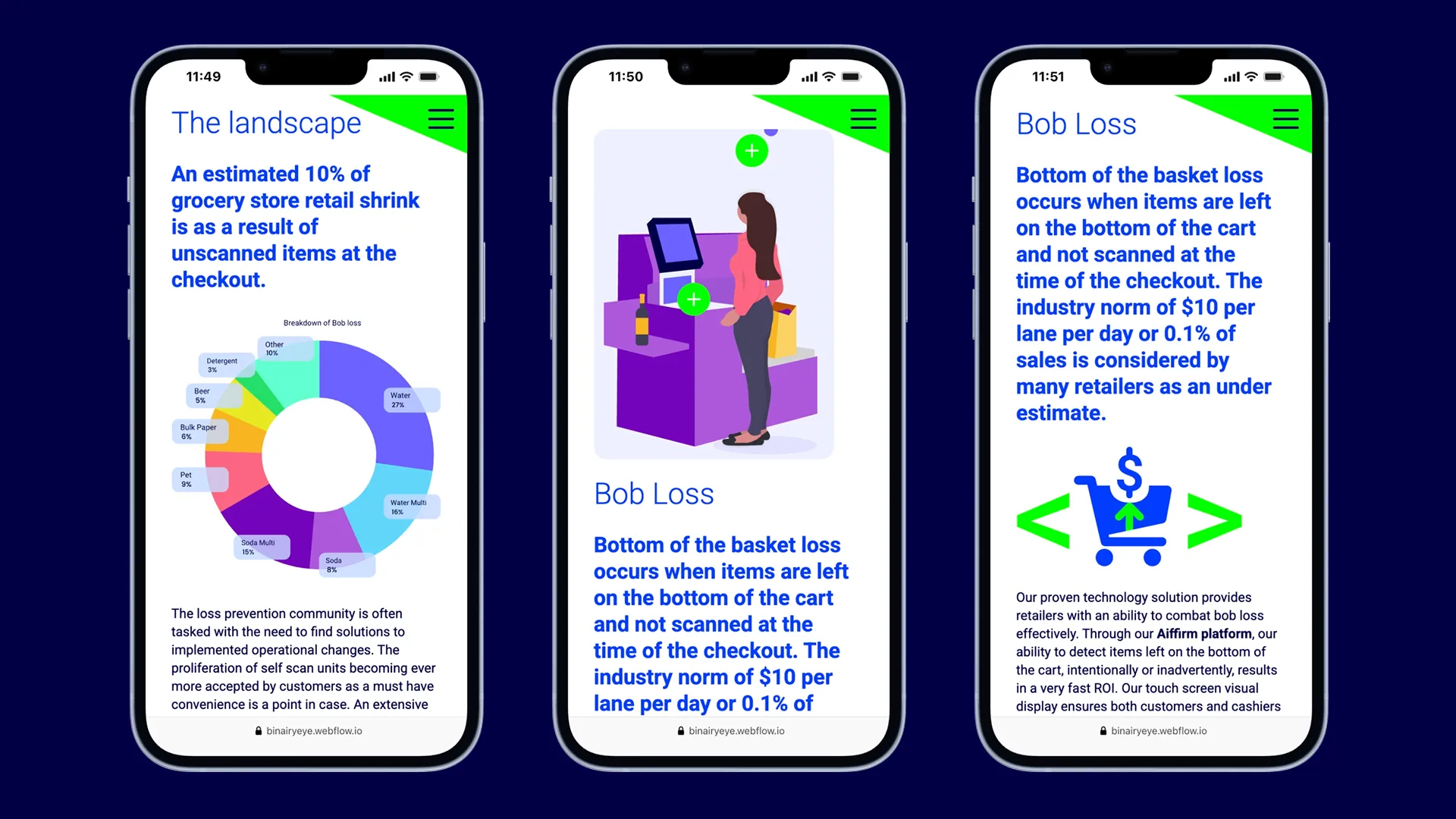 Binairy Eye mobile screens showing styles for charts, illustration and iconography