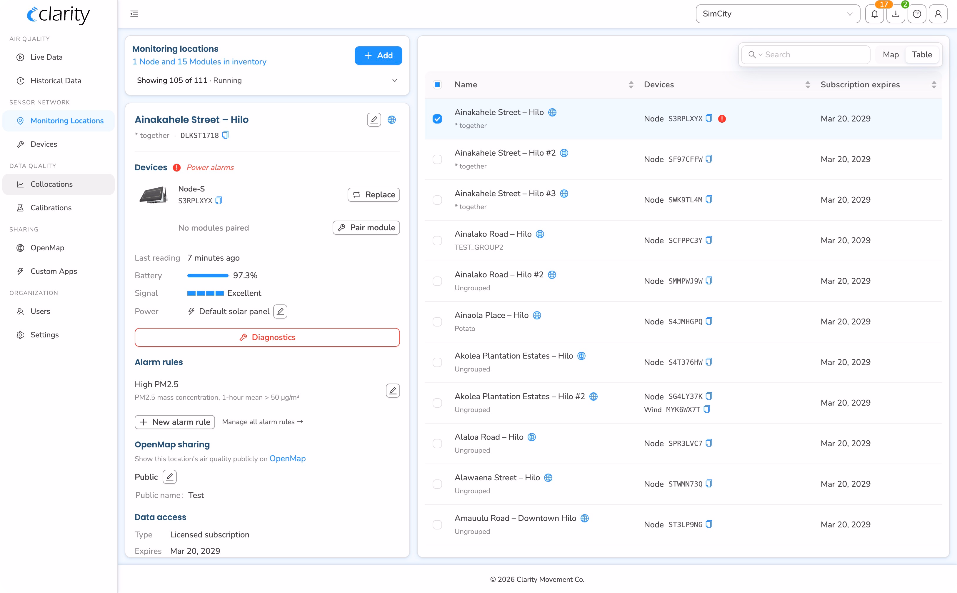 Clarity dashboard monitoring locations view tracking outdoor air quality monitor fleet health, with one offline air monitoring equipment unit flagged for troubleshooting