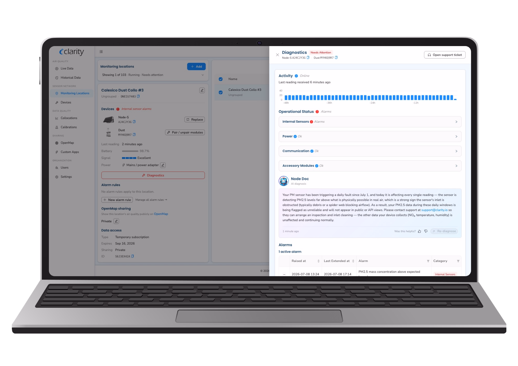 Clarity Dashboard sensor diagnostics documentation