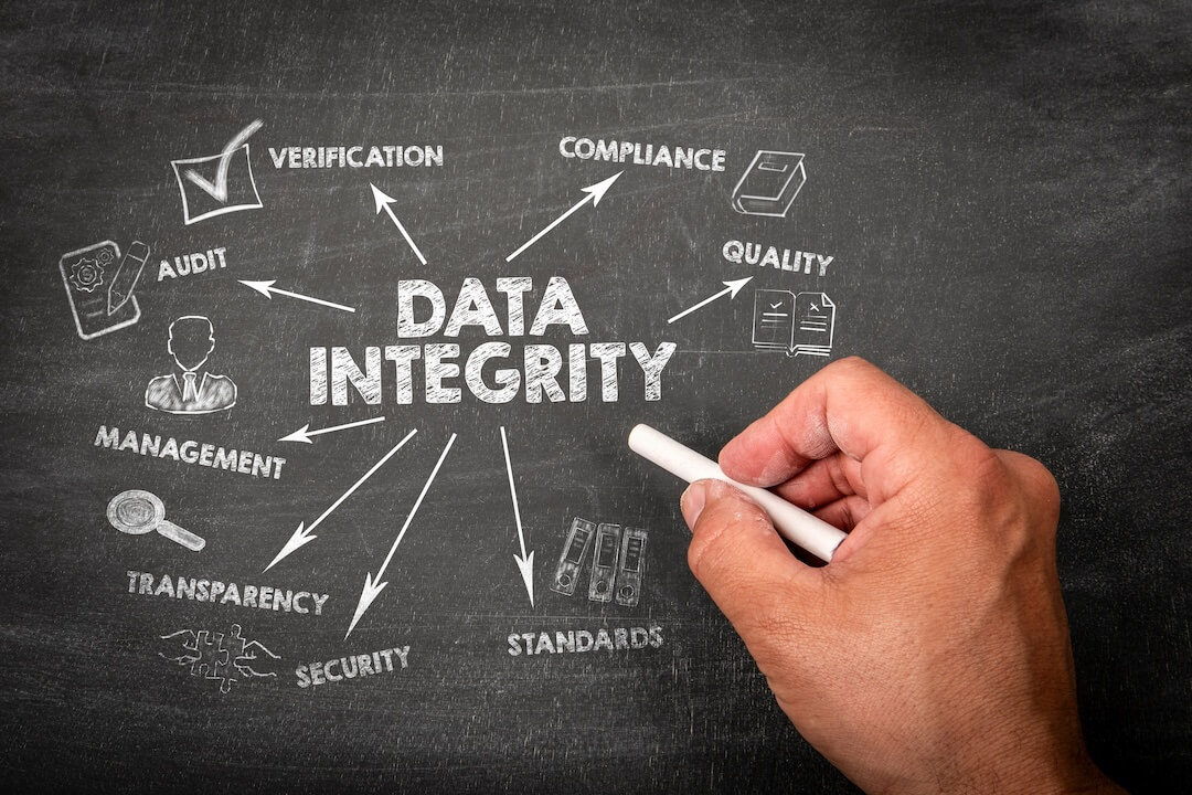Managing Master Data and Exceptions with MRP