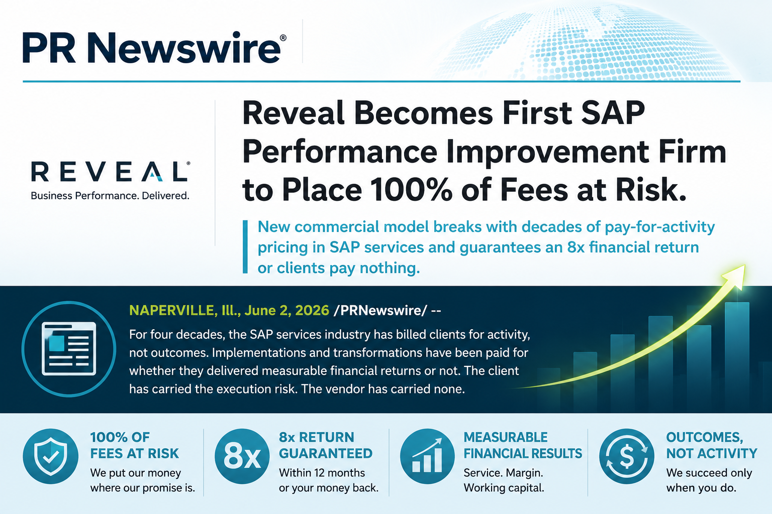 Reveal Becomes First SAP Performance Improvement Firm to Place 100% of Fees at Risk