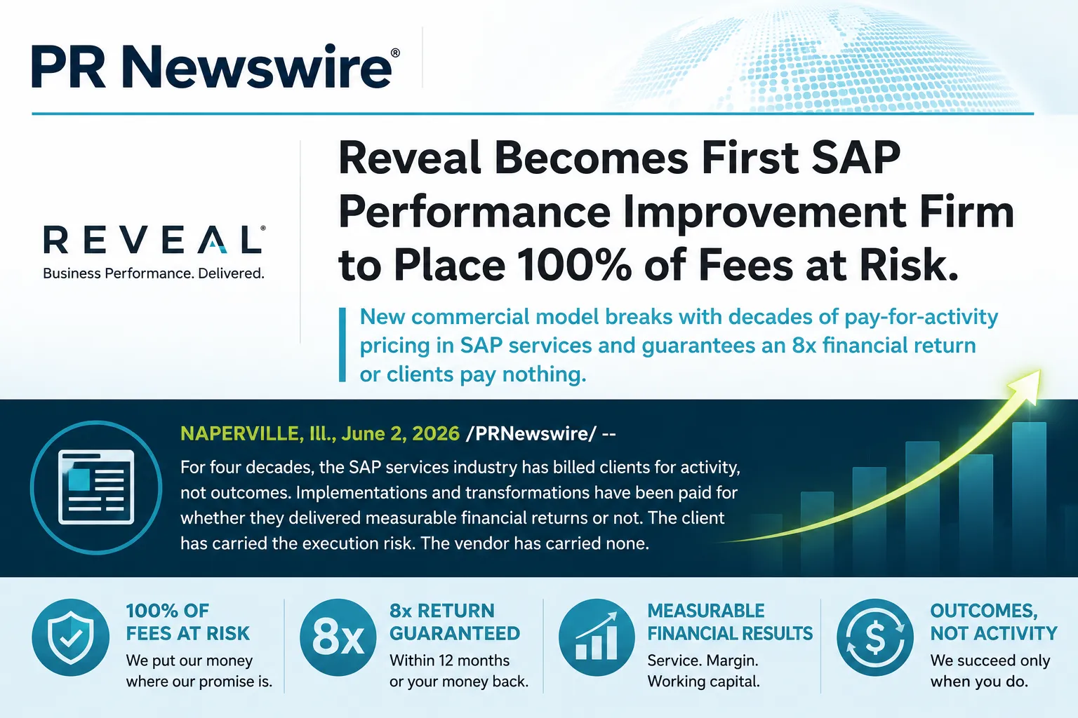 Reveal Becomes First SAP Performance Improvement Firm to Place 100% of Fees at Risk