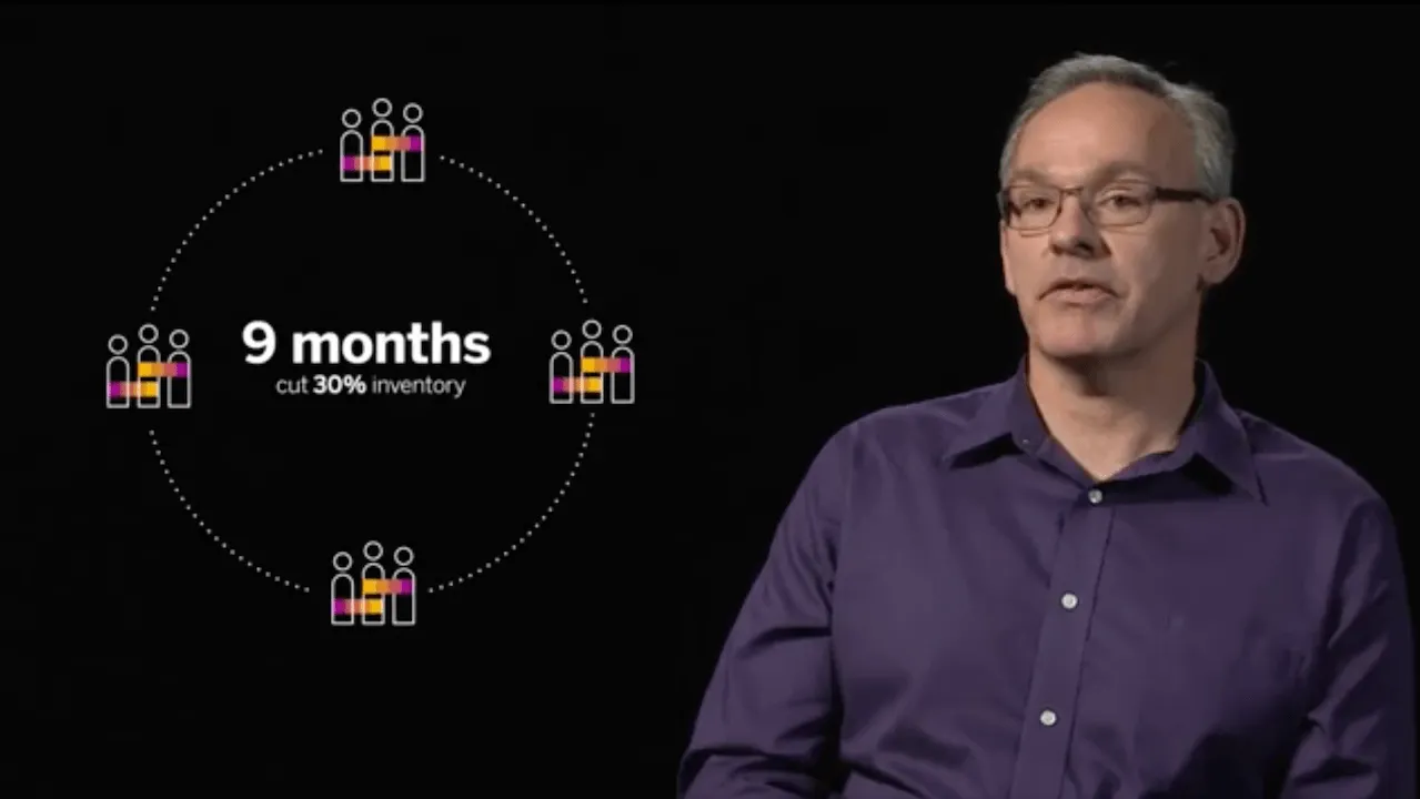 Minuteman International — Reveal SAP client video still