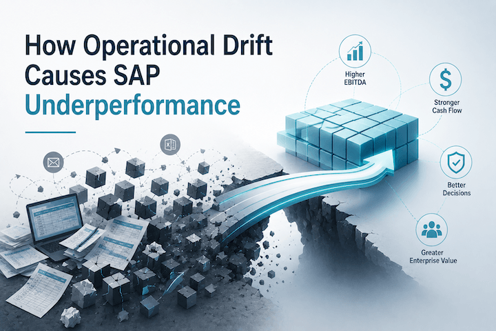 How Operational Drift Causes SAP Underperformance — Reveal SAP supply chain article