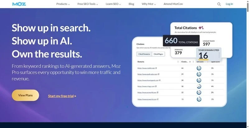 Moz Pro SEO competitor analysis platform interface