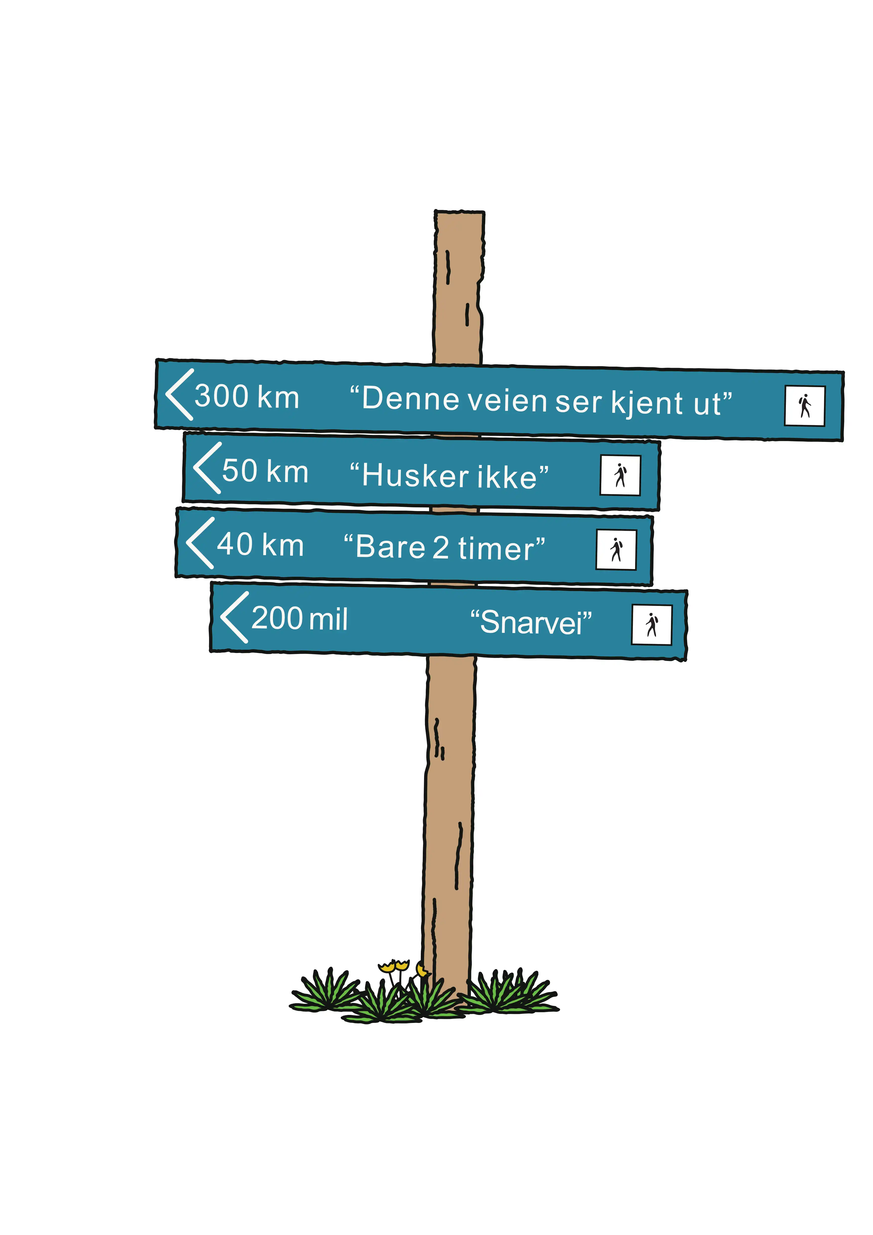 A image of trip signs