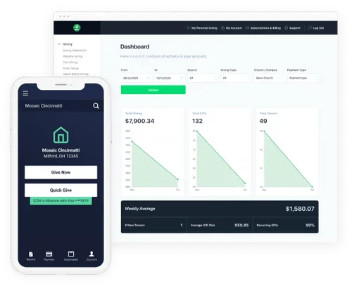 Tithely giving dashboard mockup