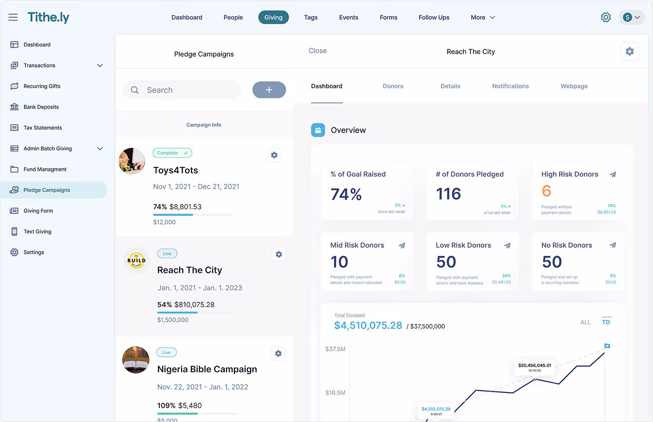 pledge setup dashboard screenshot