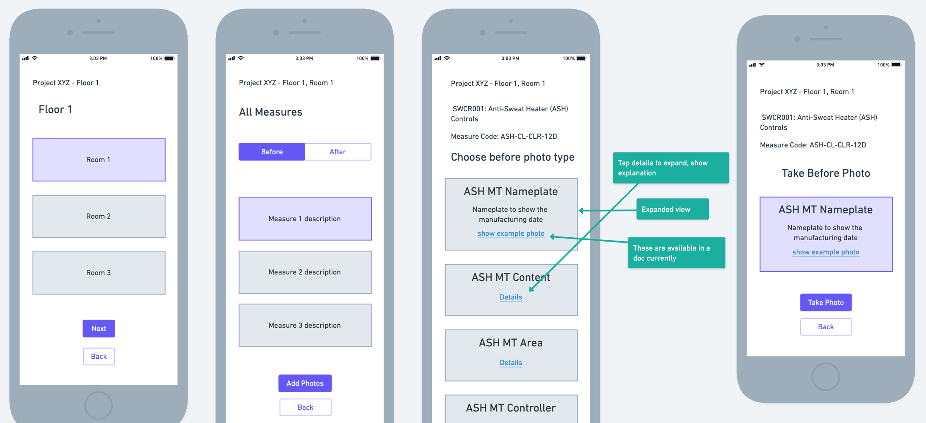 Four basic wireframes illustrating the flow of narrowing down the location and taking specific photos for each requirement