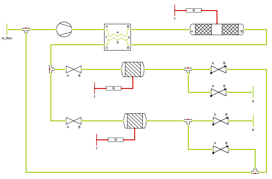 Ammonia Synthesis PSL Model