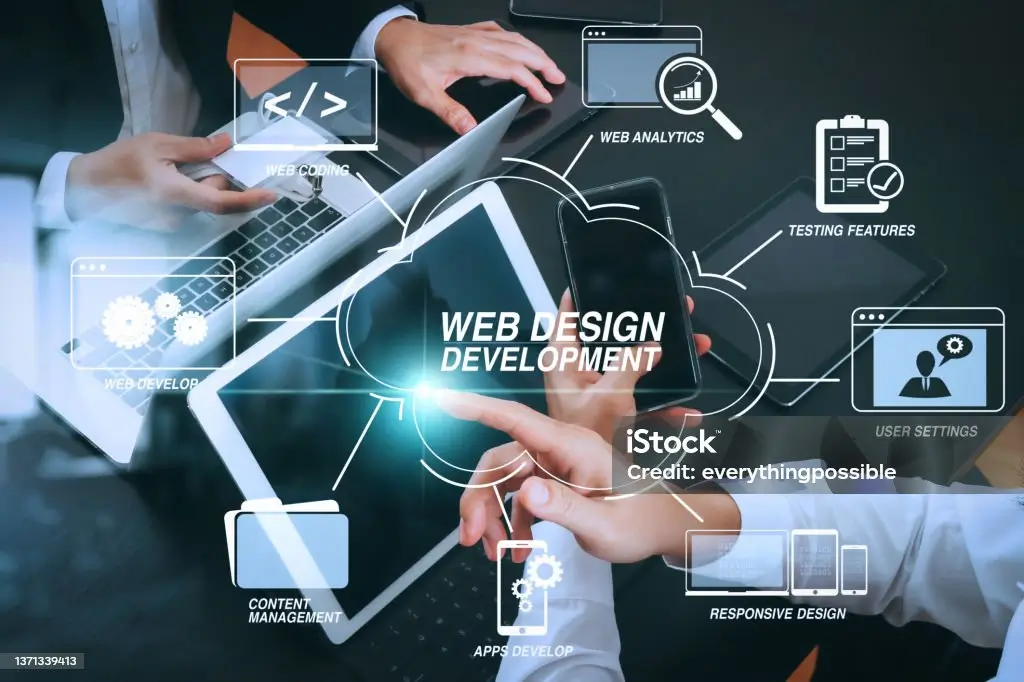 Web development team working with laptops, mobile devices, coding, analytics, and responsive design.