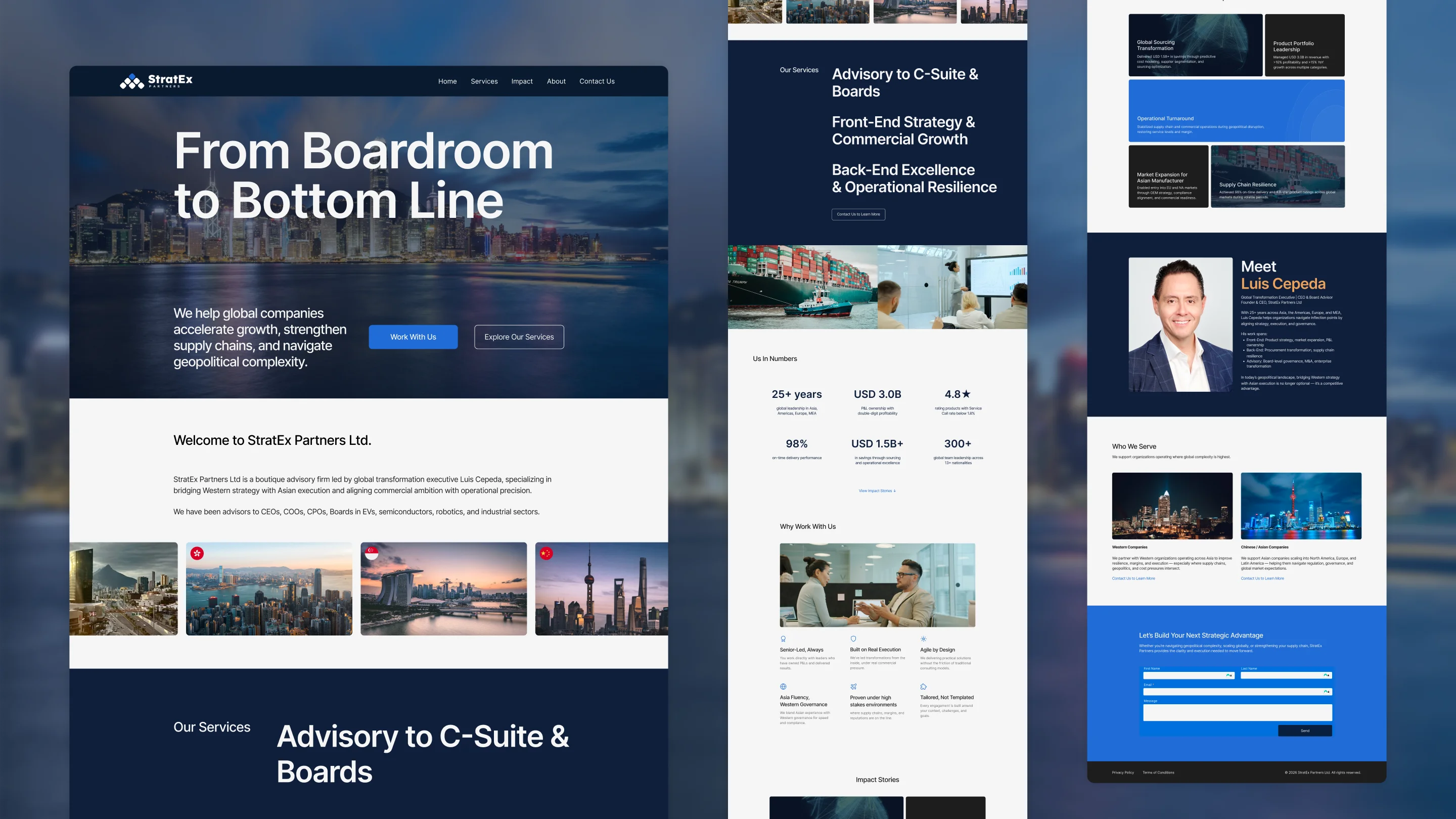 Stratex Partners Limited After Image
