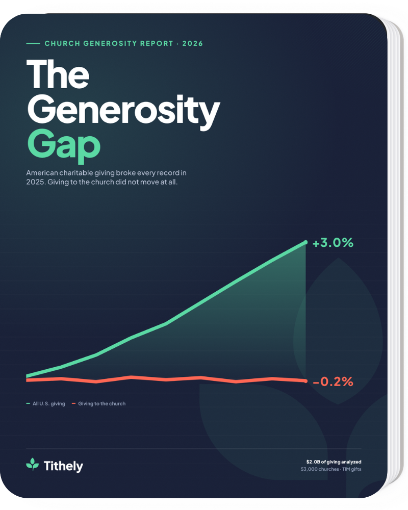 Church Generosity Report 2026 