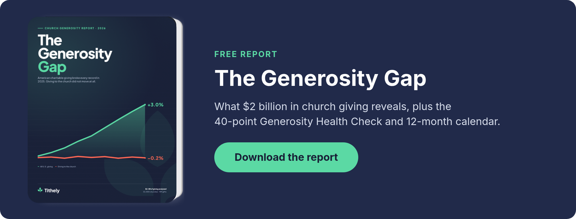 Download The Generosity Gap Report with proprietary Tithely data.