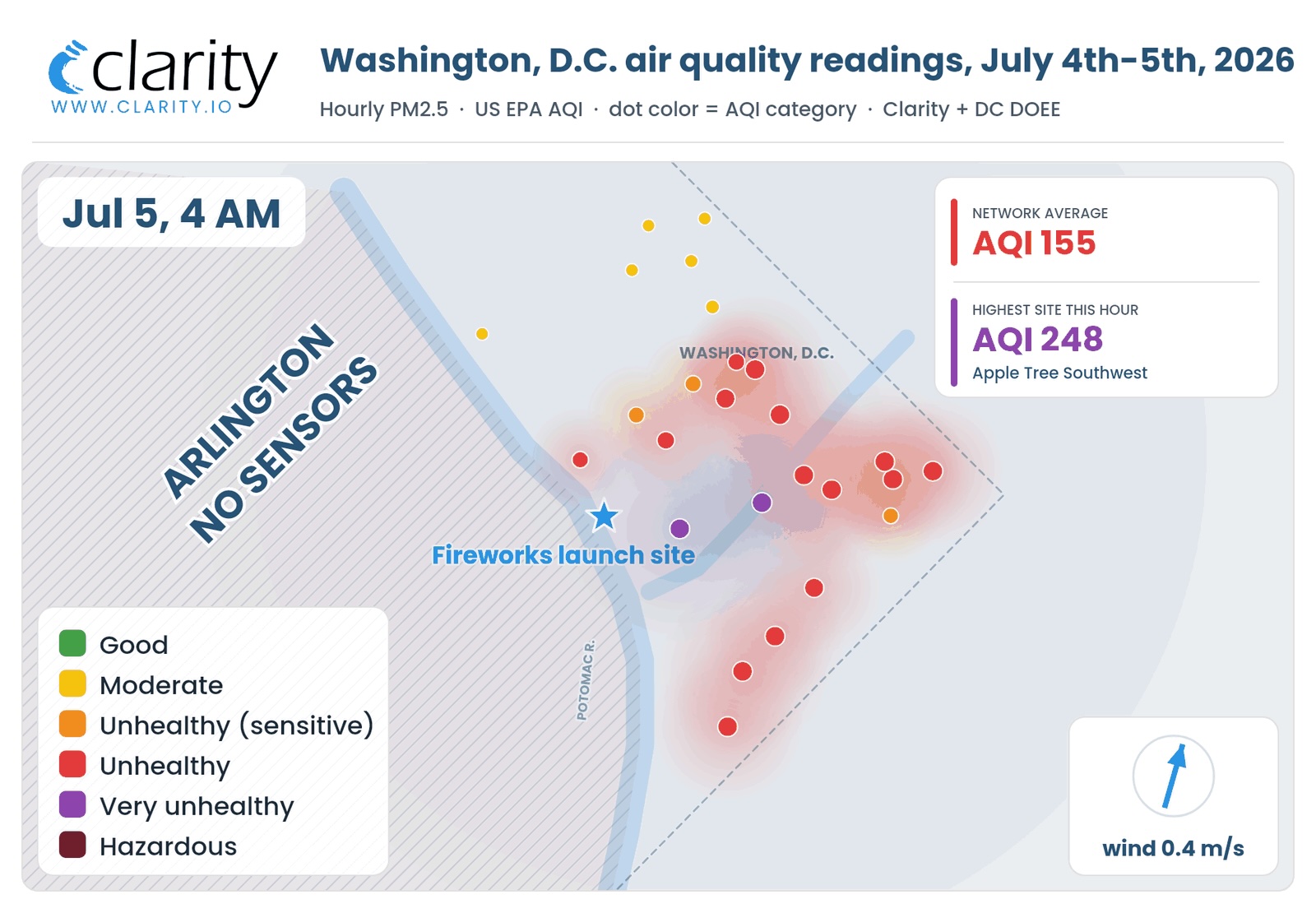 New Report Finds July 4 Fireworks Contributed to Elevated Air Pollution Across Washington, D.C.