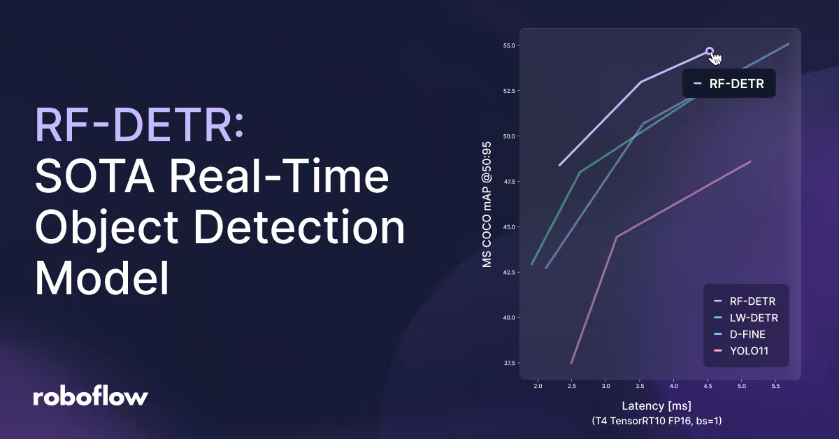 Roboflow Annotate Label Assist