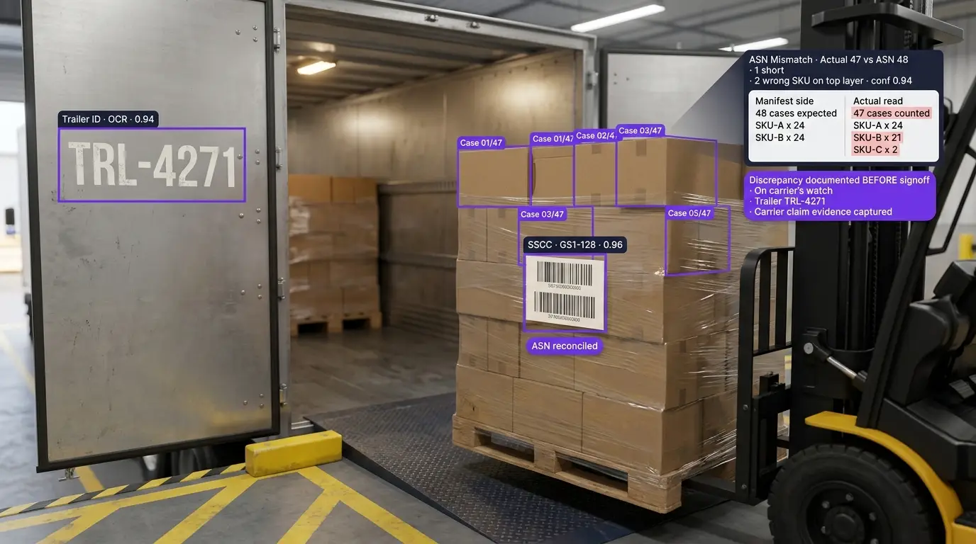 Shipping container with OCR output