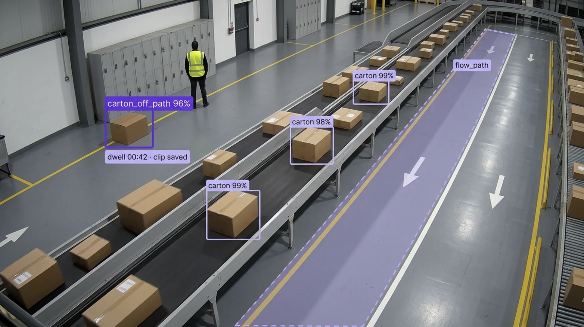 Shipping container with OCR output
