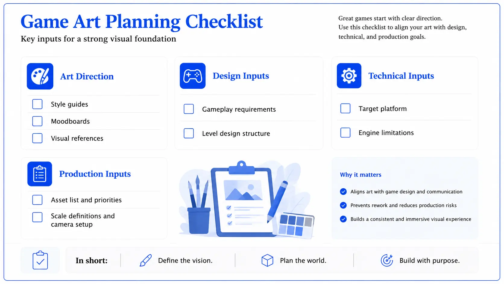 Infographic depicting a checklist for approaching art vendors 