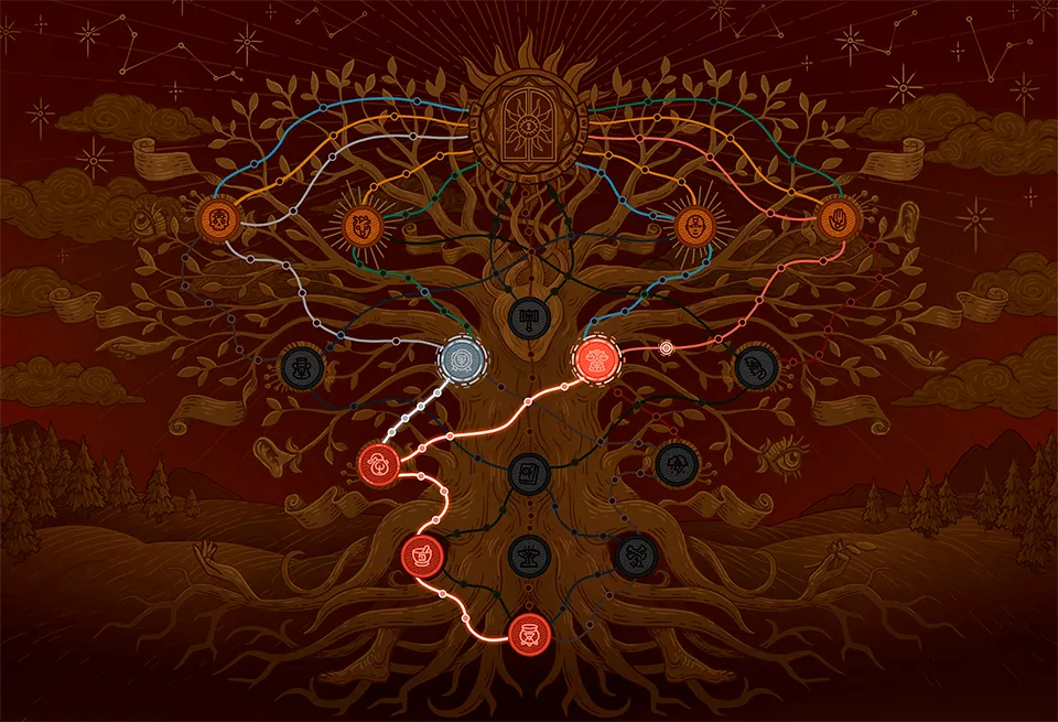 A skill tree from the Ways of Alchemy game stylized after a medieval tapestry.