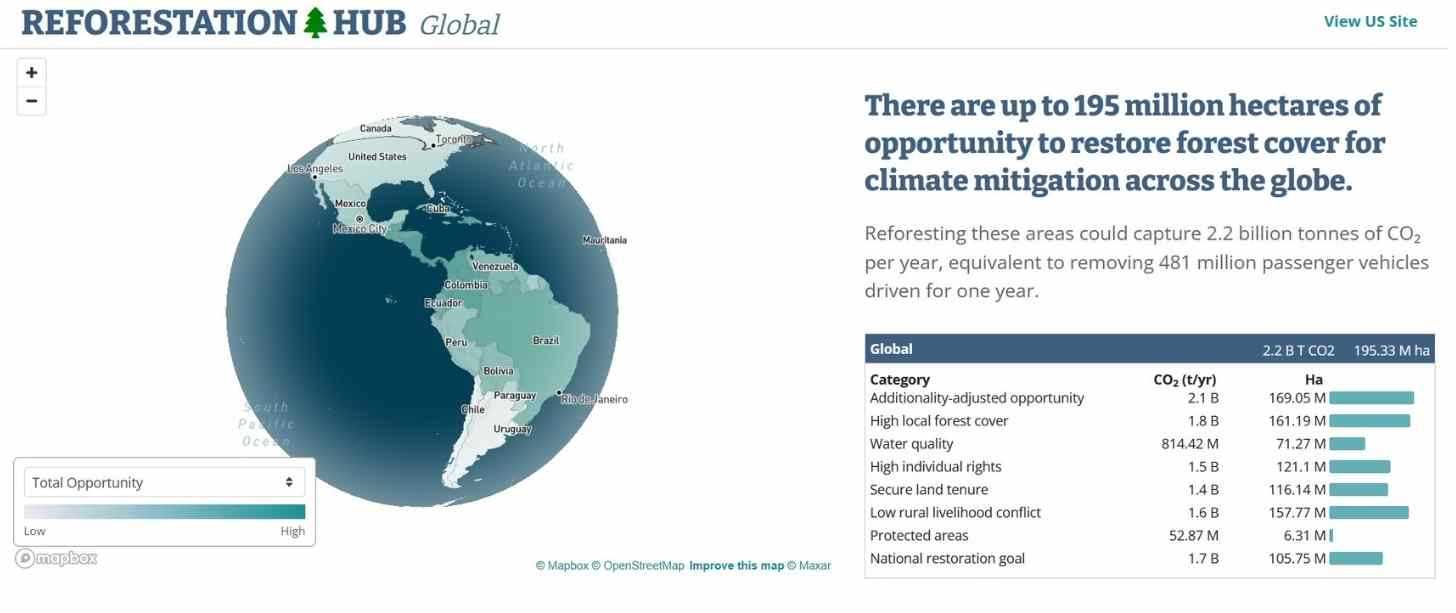 Reforestation Hub platform showing global reforestation potential by country (white = low, dark blue = high), including land availability and carbon capture estimates under different scenarios.