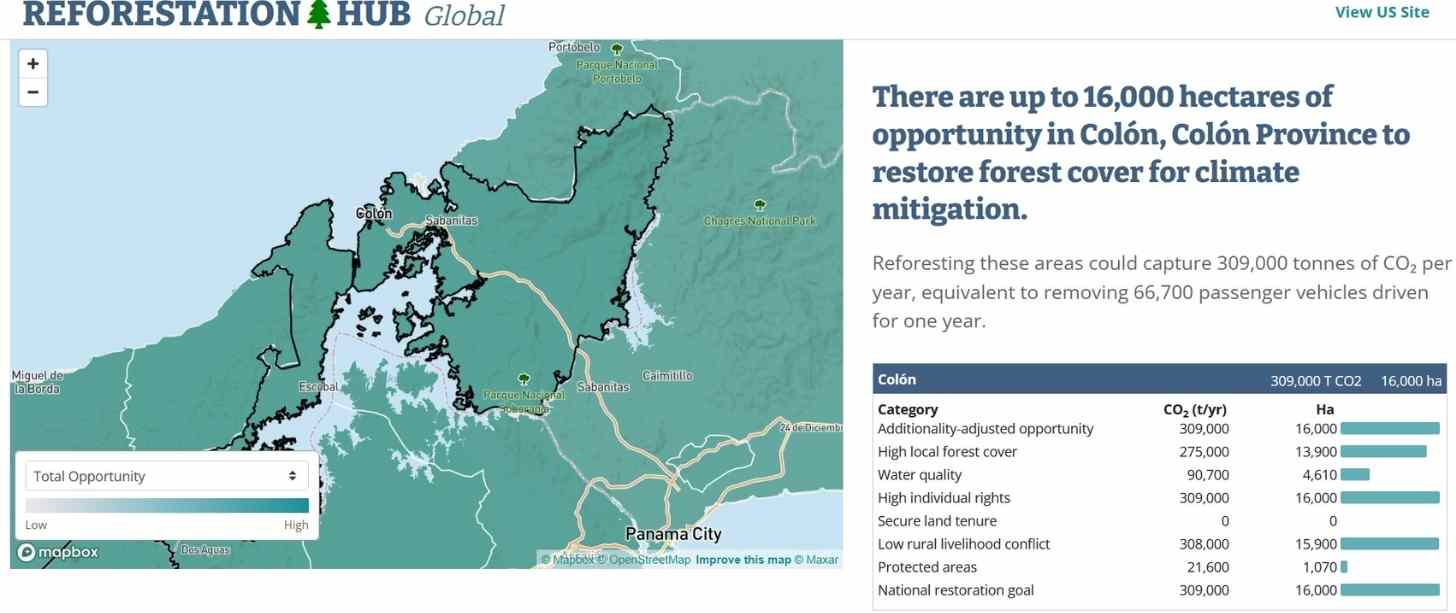 Reforestation Hub showing high climate mitigation potential from reforestation in Panama’s Colón district, where Sardinilla is located.