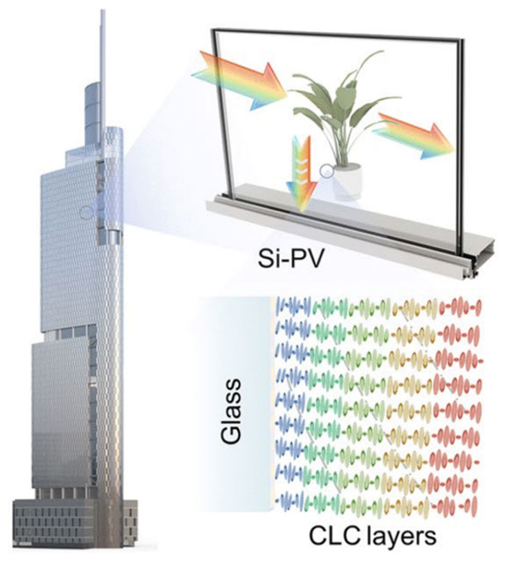 A graphic from a scientific study shows light being captured in a window and distributed to the edges of the frame